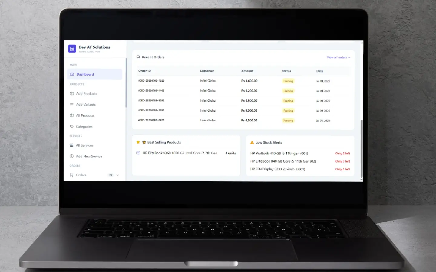 Inventory Management Dashboard